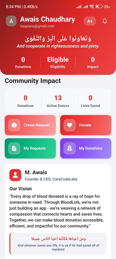 Healthcare Solution Right